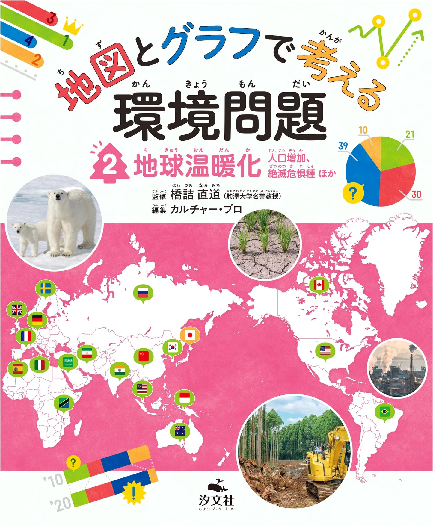 Global Warming: Population Growth, Endangered Species & More (Environmental Issues through Maps & Graphs) Vol. 2