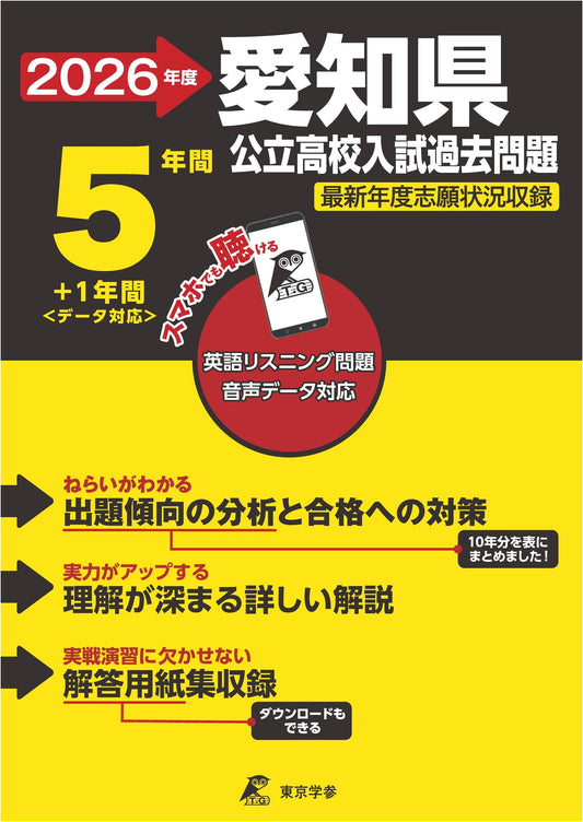 Aichi Prefectural Public High School Exam 2026: 5+1 Years of Past Questions