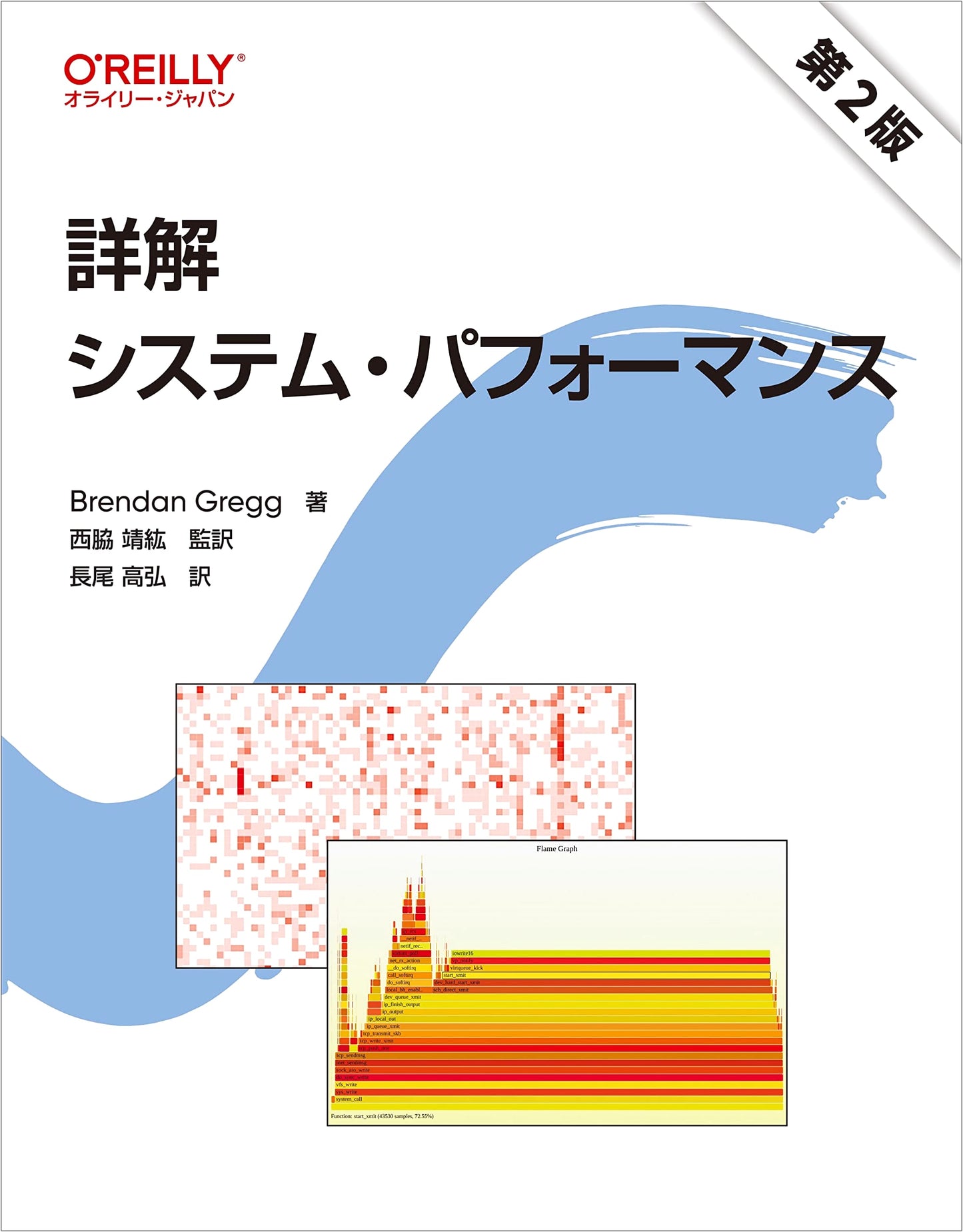 Detailed System Performance, 2nd Edition