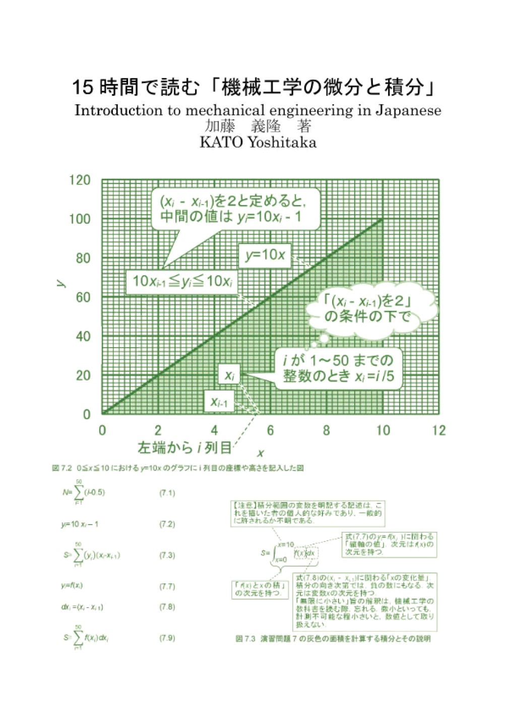 Calculus for Mechanical Engineering: Learn in 15 Hours (MyISBN)