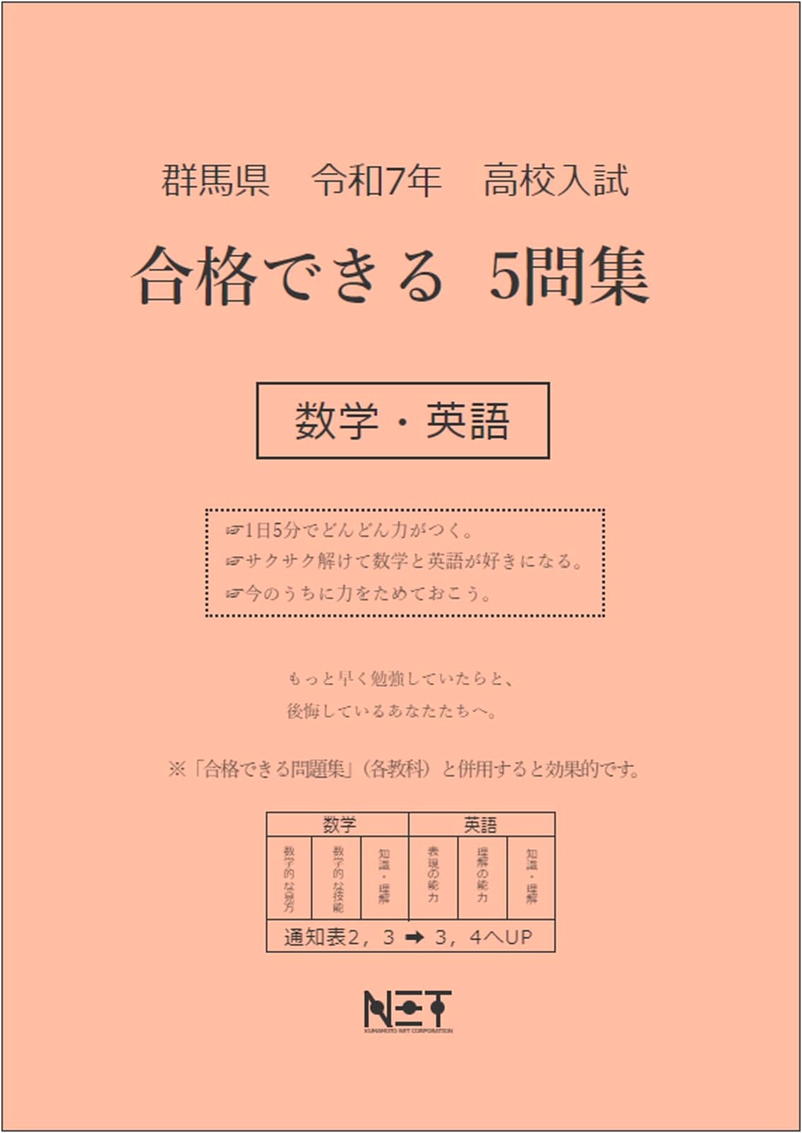 Gunma Prefecture High School Entrance Exam 2025: Essential Math & English Problems