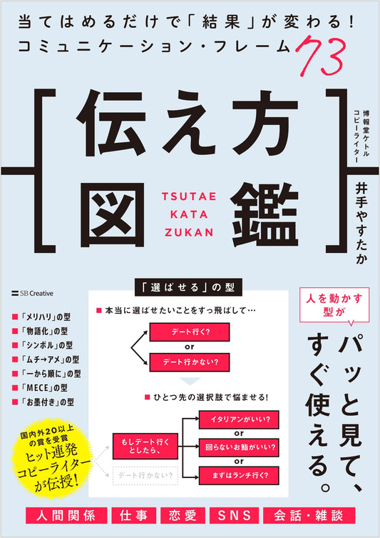 The Communication Method Encyclopedia: 73 Communication Frames to Transform Your Results