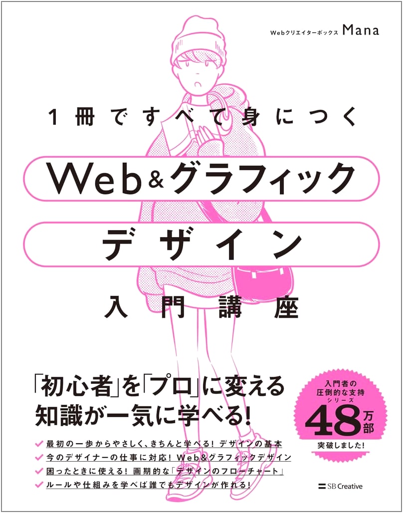 Master Web & Graphic Design: Complete Introductory Course