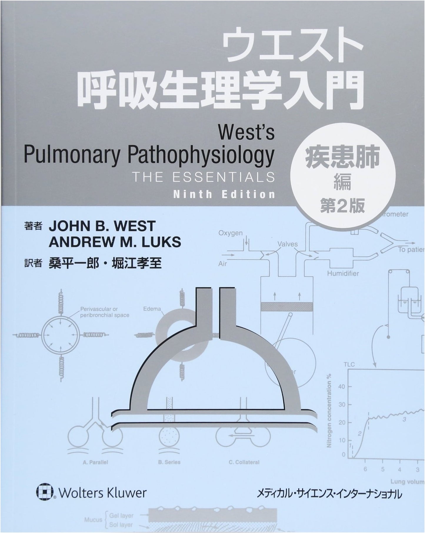 West's Respiratory Physiology: An Introduction to Lung Disease, 2nd Edition