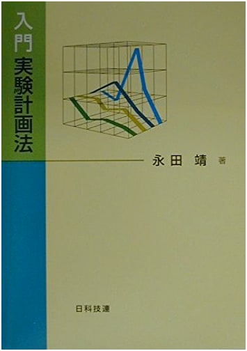 Introduction to Experimental Design