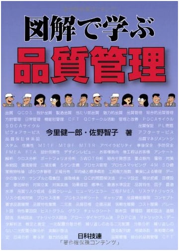 Illustrated Guide to Quality Management