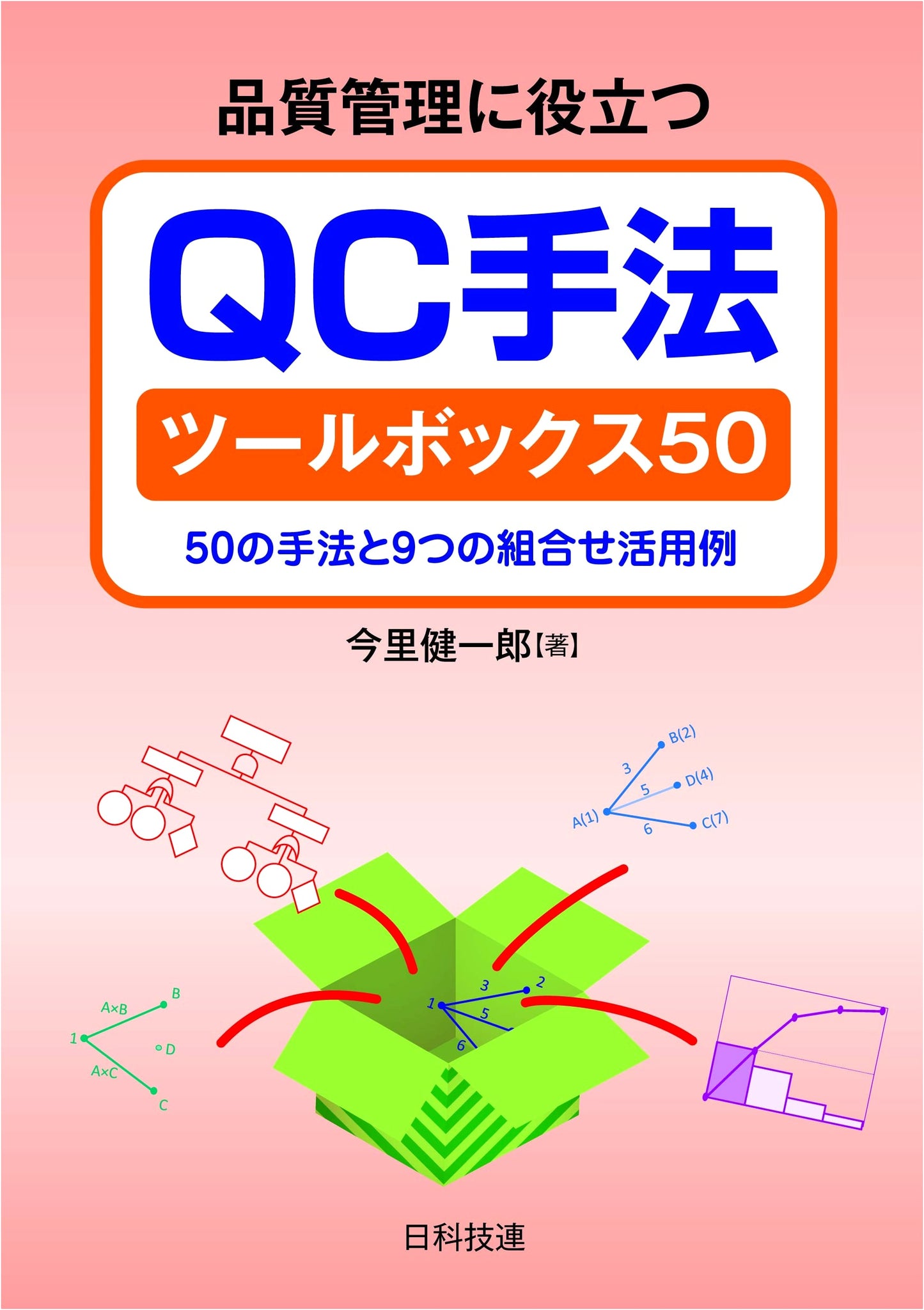 50 QC Tools & Techniques for Quality Control: With 9 Combination Examples