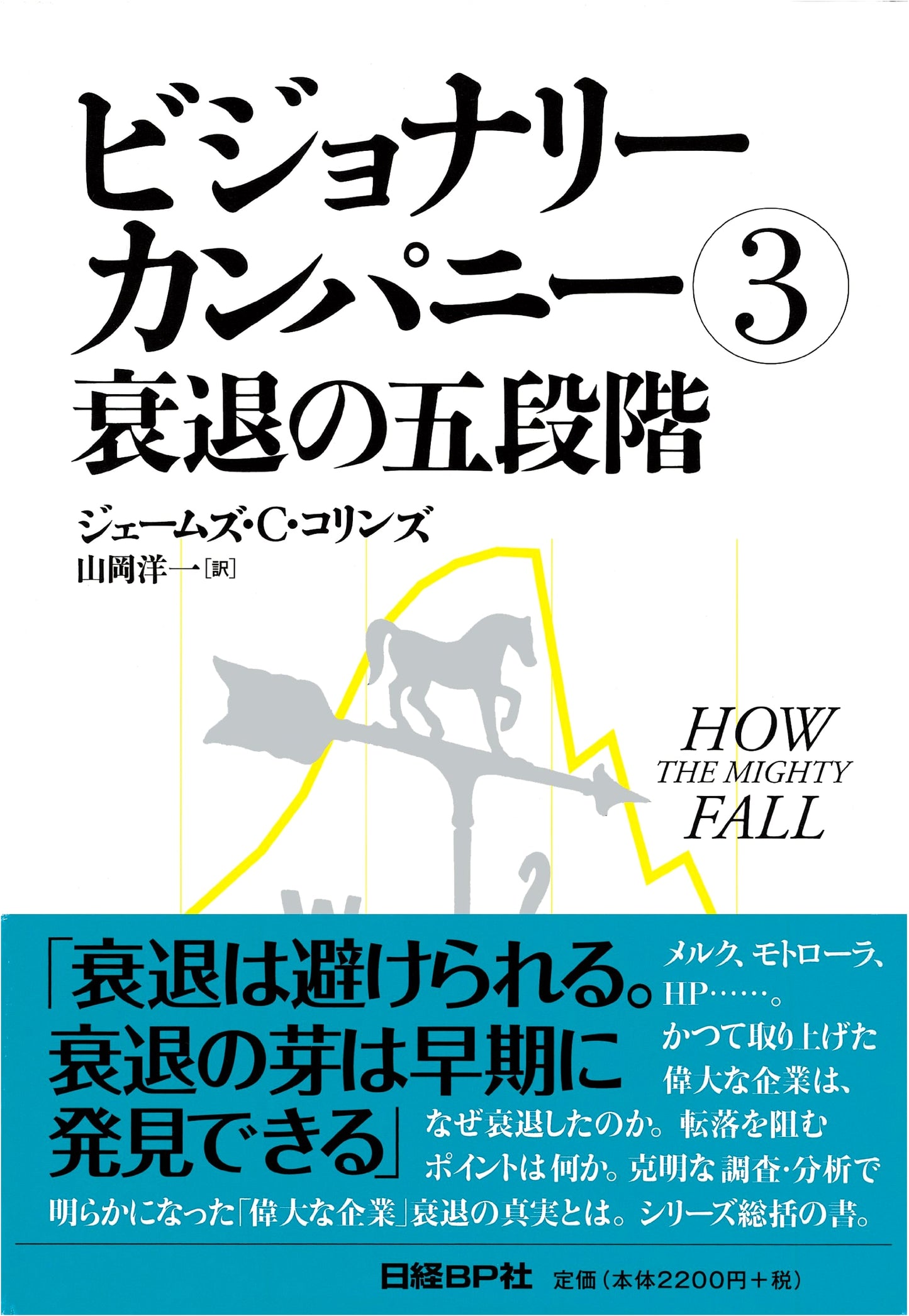 Visionary Company 3: The Five Stages of Decline by Jim Collins