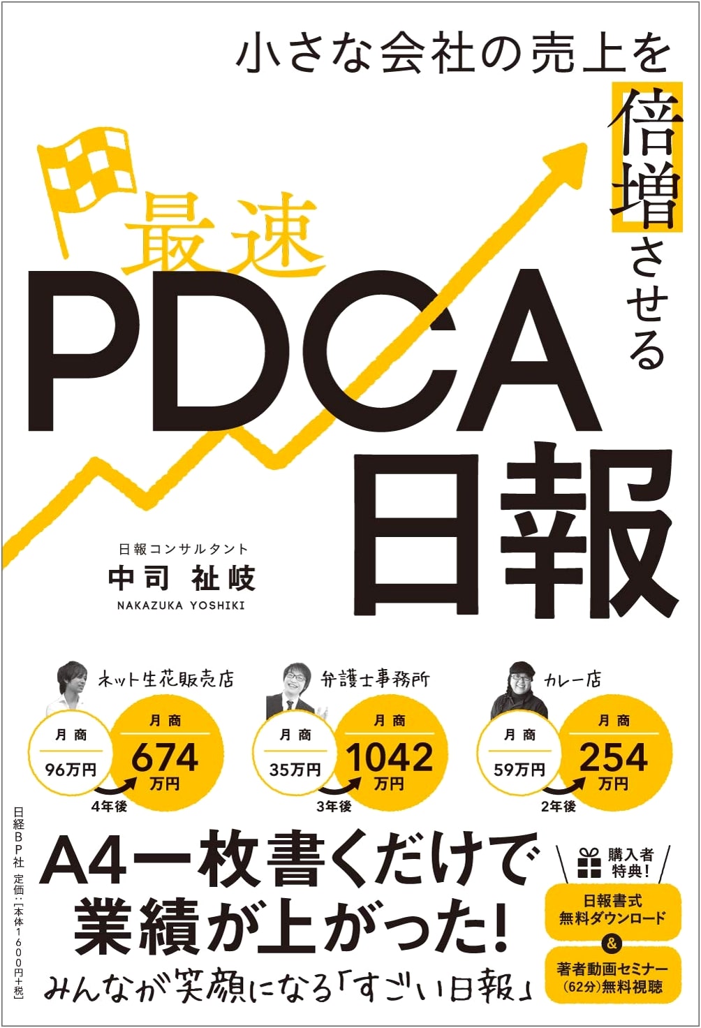 Fastest PDCA Daily Reports to Double Small Company Sales