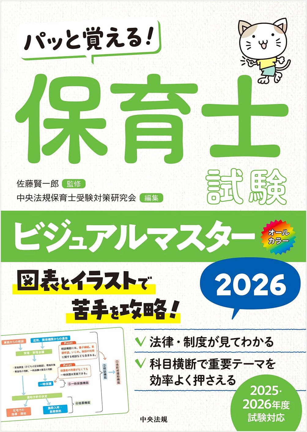 Quick Memorization! Childcare Worker Exam Visual Master 2026