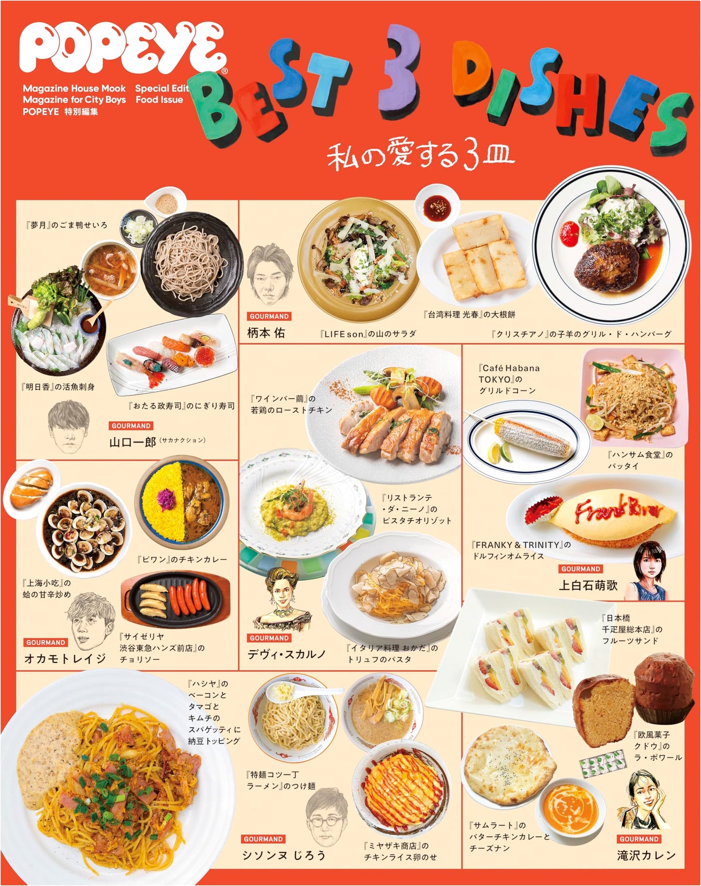Popeye Special Edition: My 3 Favorite Dishes (Magazine House Mook)