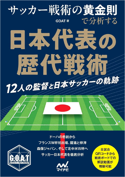Analyzing Japan's National Soccer Tactics Through Golden Rules by GOAT