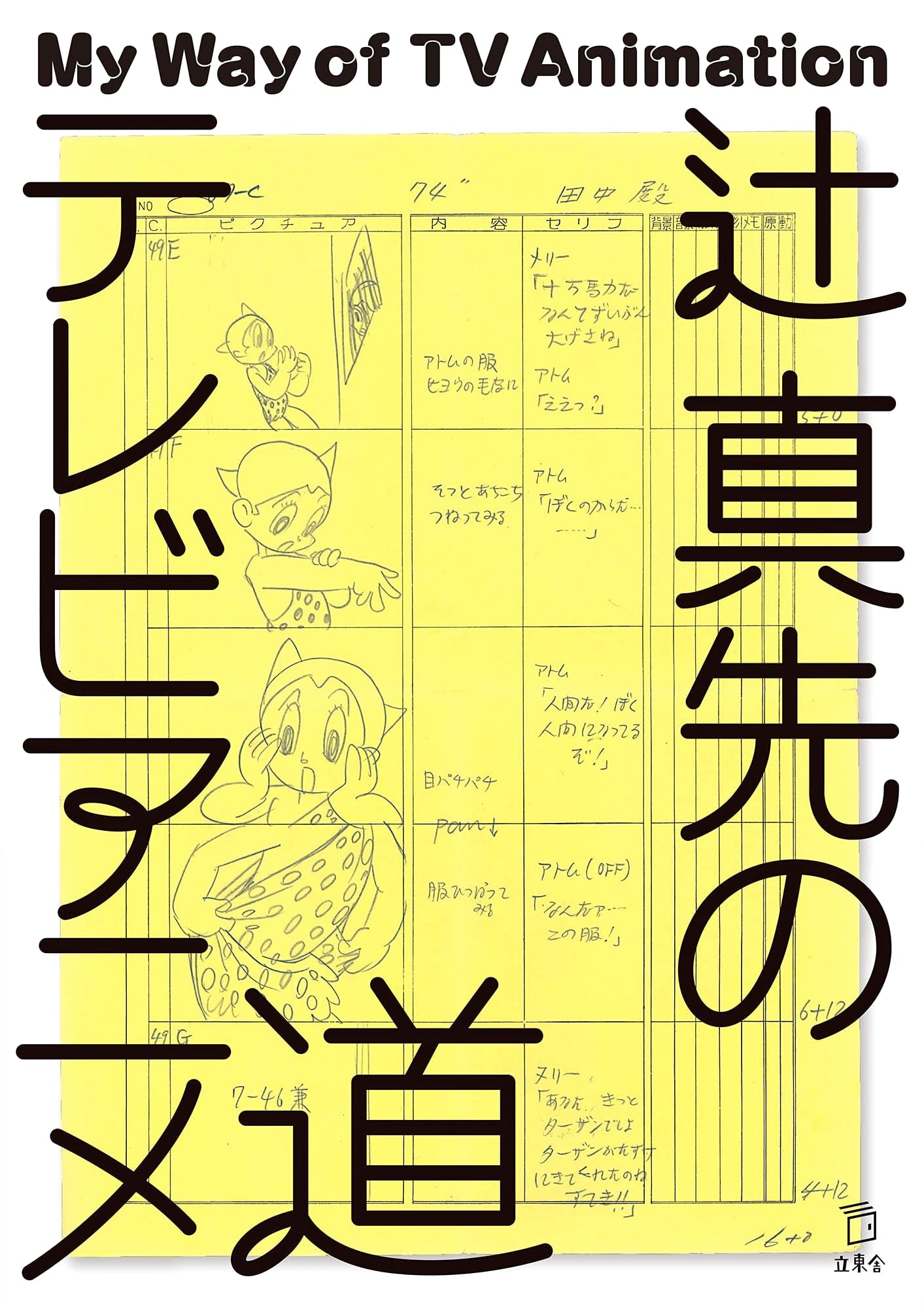 The Anime Road of Masakazu Tsuji