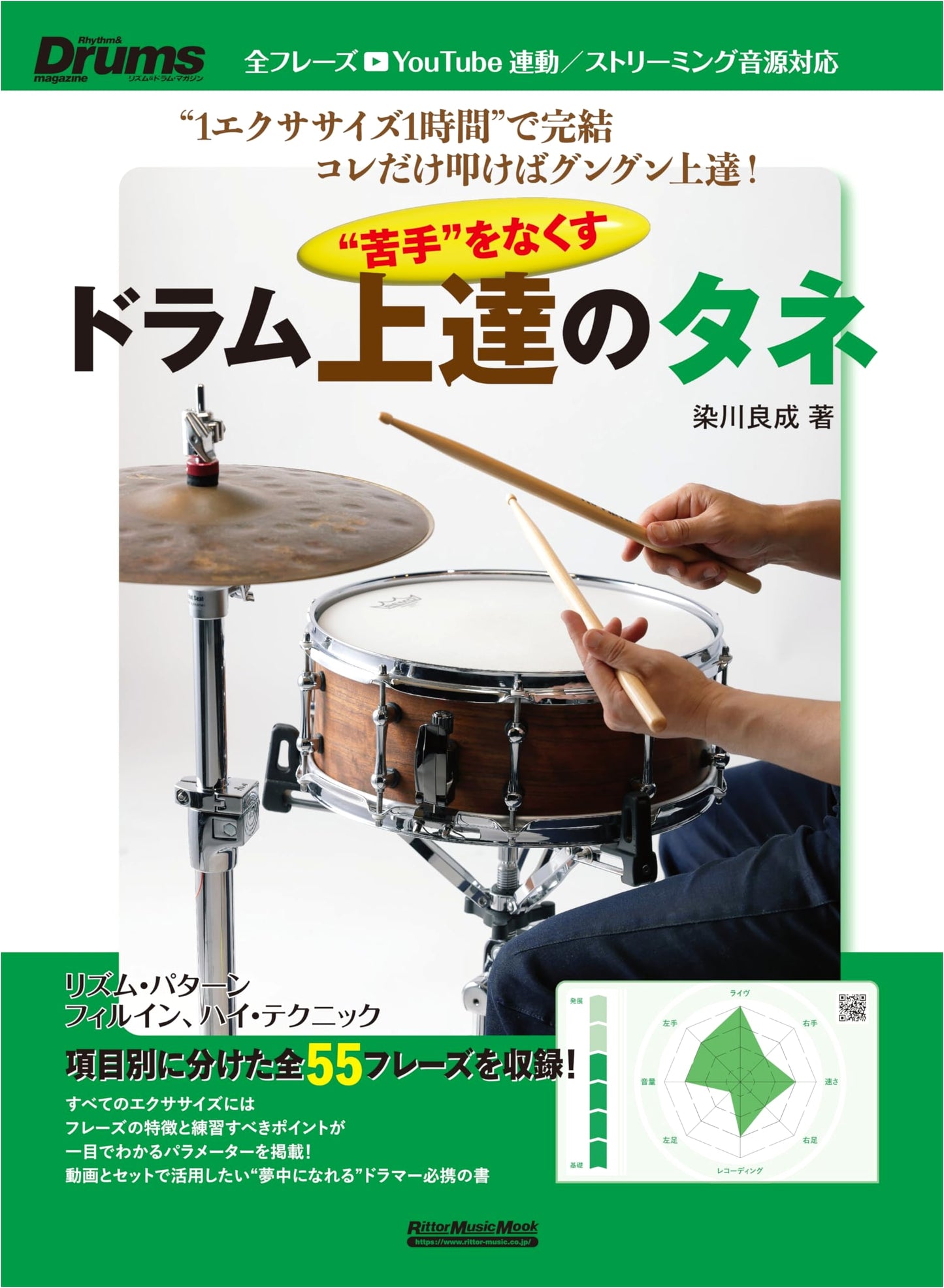 Overcoming Drumming Weaknesses: Rapid Improvement Through Short, Repetitive Practice by Yoshinari Somekawa