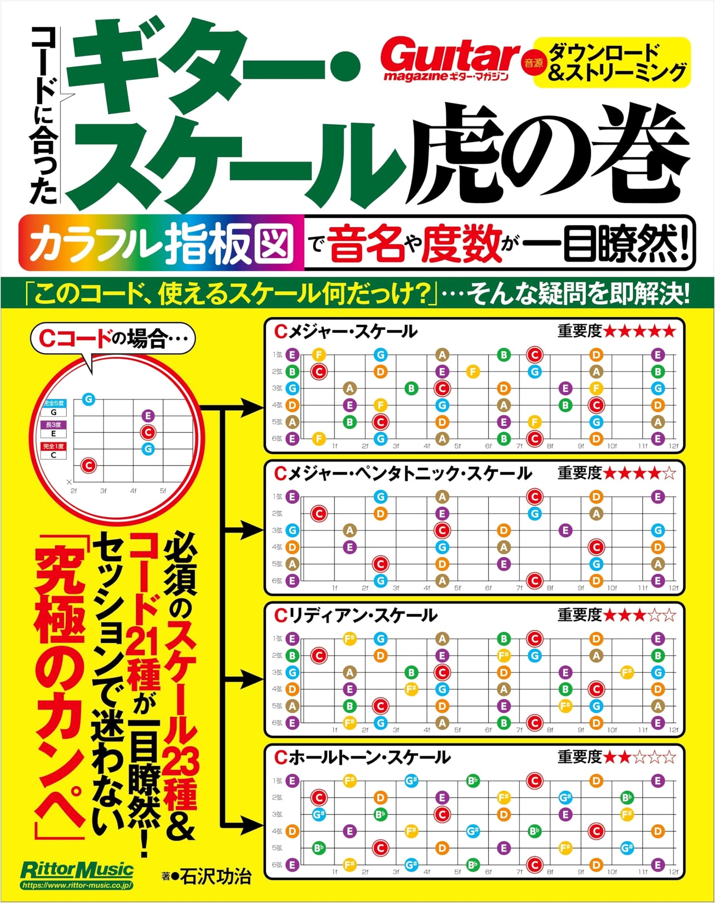 Guitar Scales for Chords: The Master Guide with Colorful Fretboard Diagrams