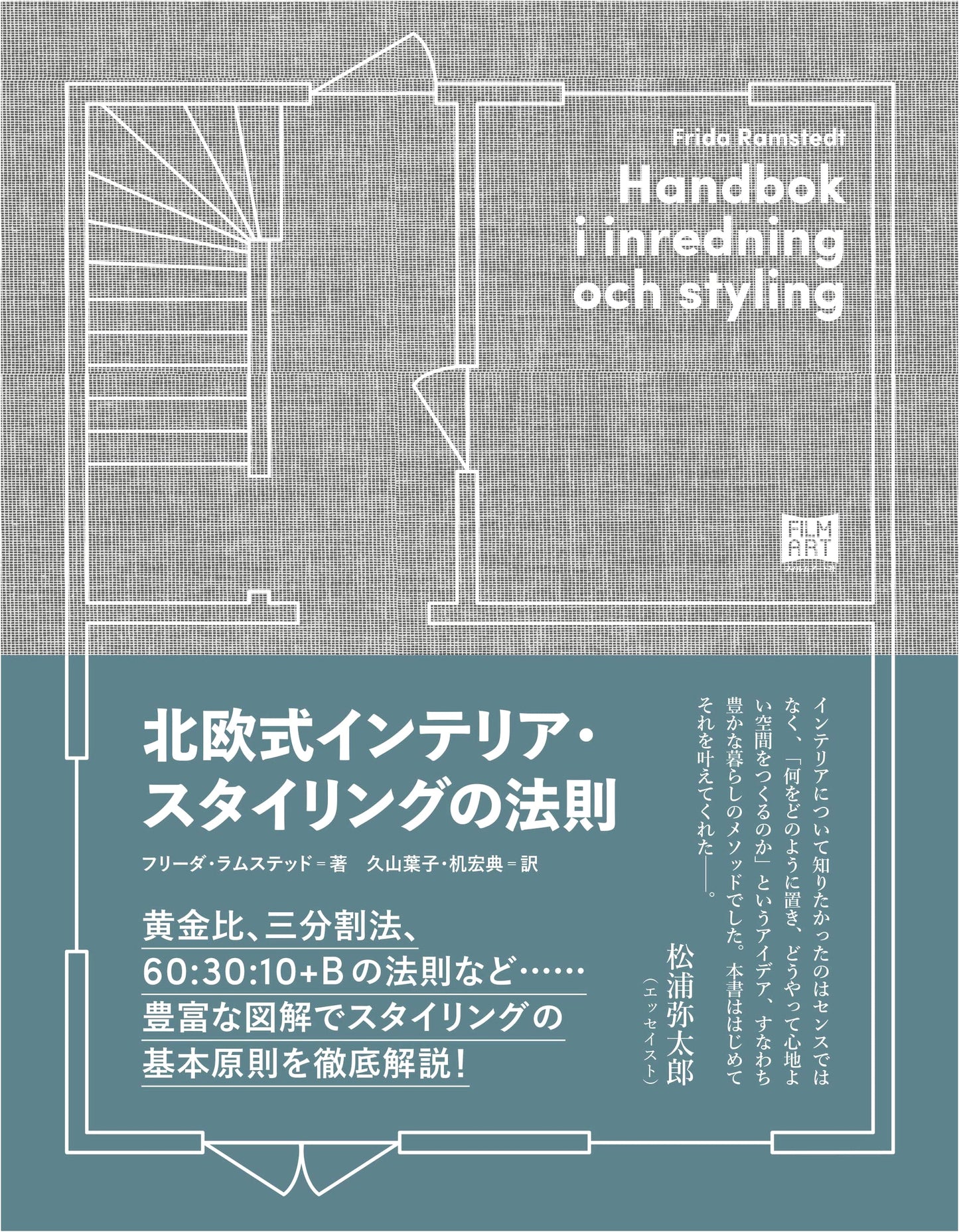 Principles of Nordic Interior Styling: A Guide to Scandinavian Design