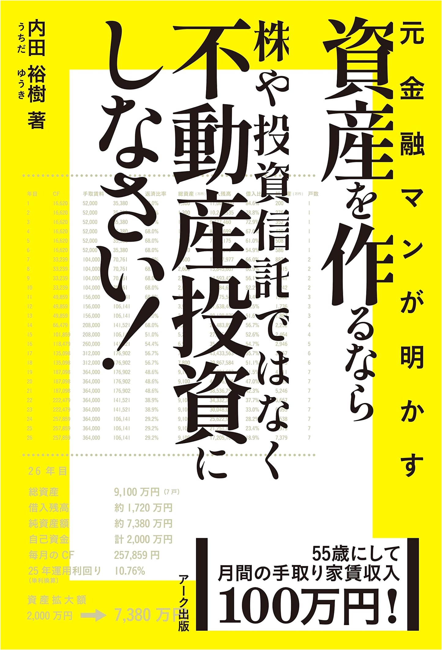 Former Banker's Guide: Achieve 1M Yen Monthly Rental Income by 55 with Real Estate!