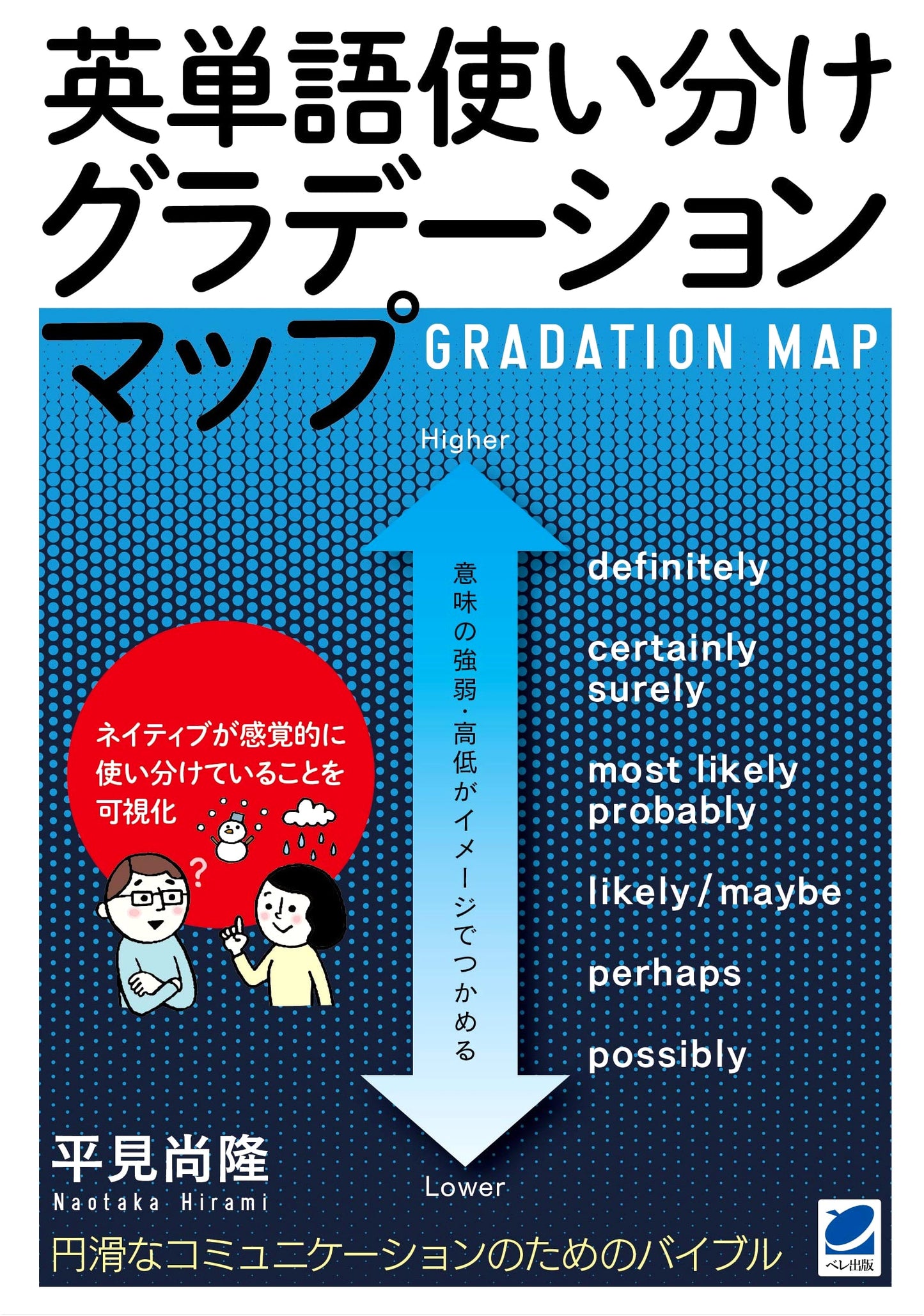 English Word Usage Gradation Map: Mastering Nuances