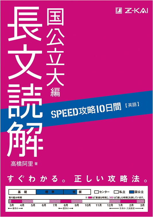 10-Day Speed Strategy: English Reading Comp for National & Public Universities