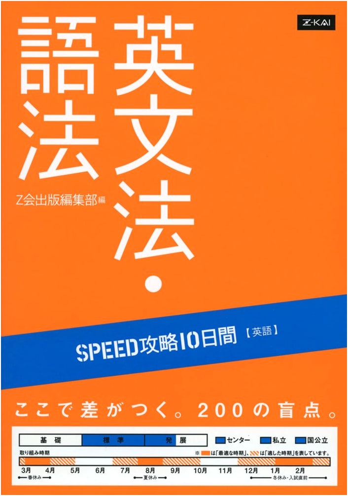 SPEED Mastery: 10-Day English Grammar & Usage Guide by Z-Kai