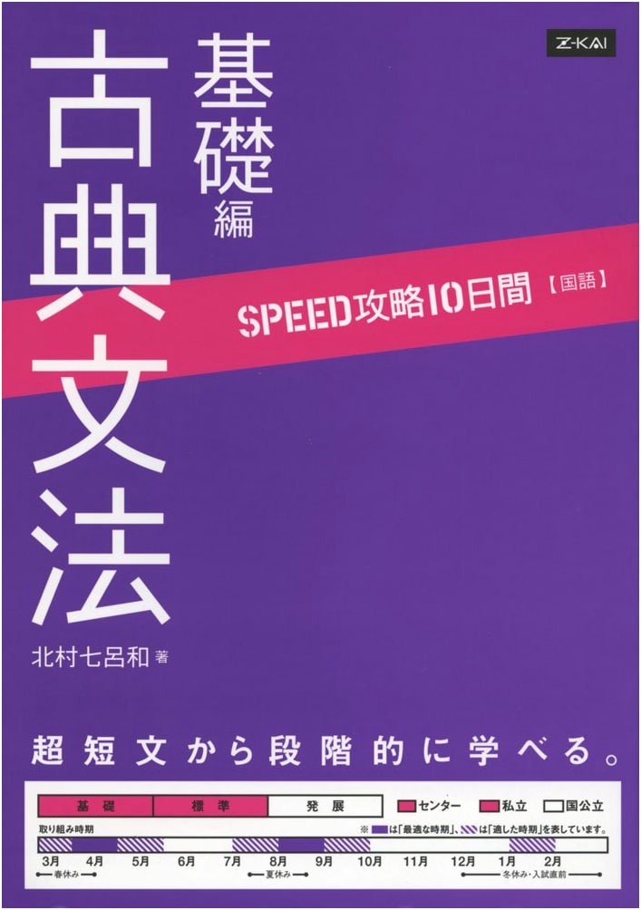 SPEED Mastery: 10-Day Intensive - Classical Japanese Grammar Basics by Naroa Kitamura