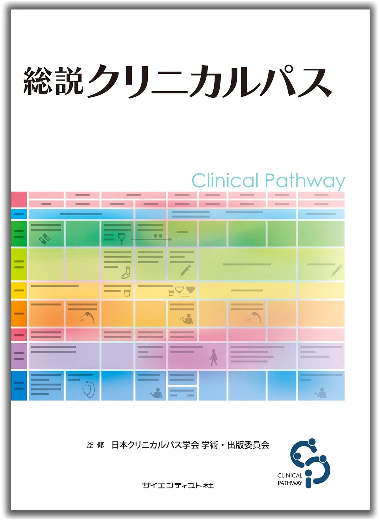Overview of Clinical Pathways