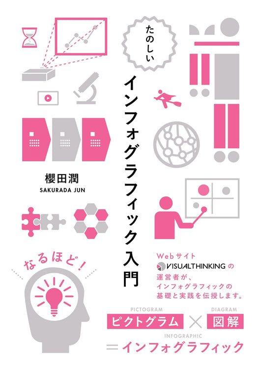 A Fun Introduction to Infographics: A Beginner's Guide