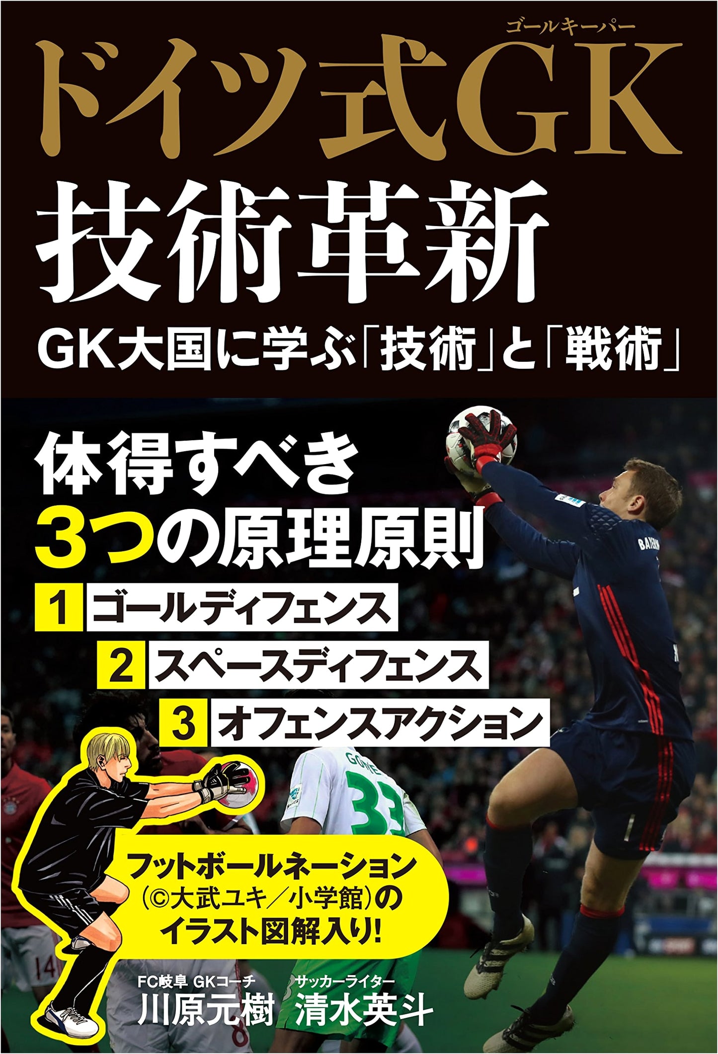 German Goalkeeper Innovation: Techniques & Theory from a GK Powerhouse