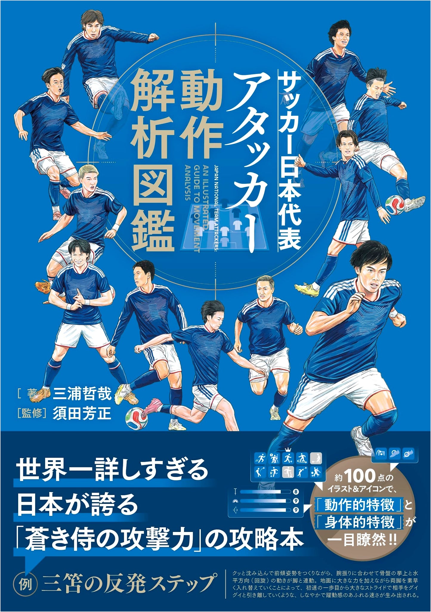 Attacker Analysis of the Japan National Soccer Team by Tetsuya Miura