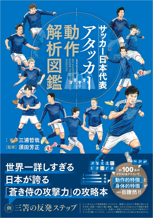 Attacker Analysis of the Japan National Soccer Team by Tetsuya Miura