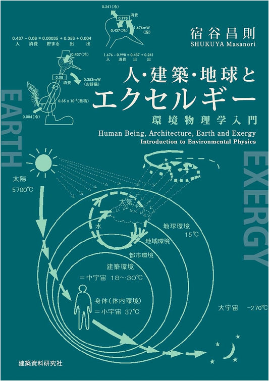 People, Architecture, Earth, and Exergy: An Introduction to Environmental Physics