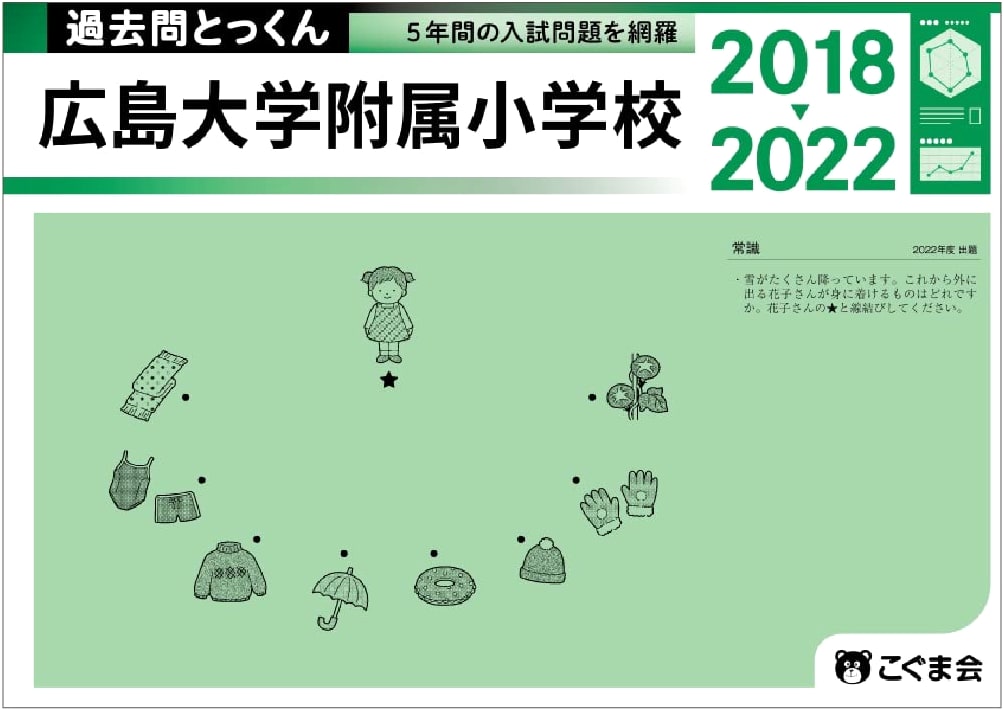 Hiroshima University Attached Elementary School Past Exam Practice 2023