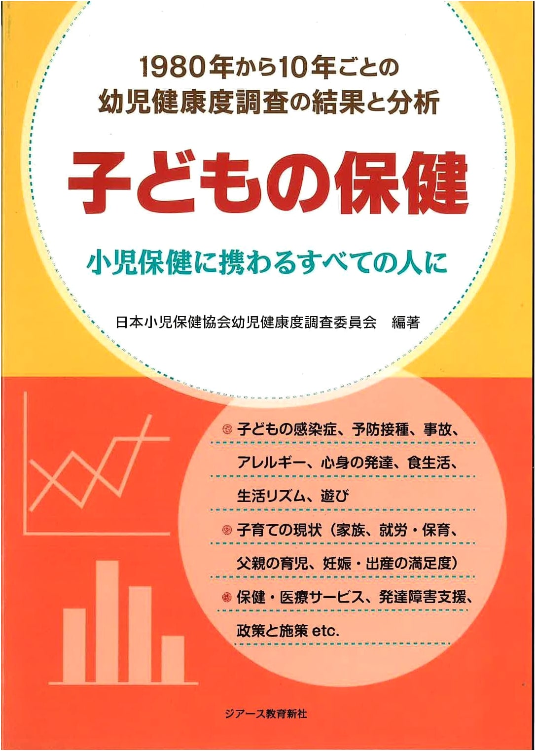 Child Health