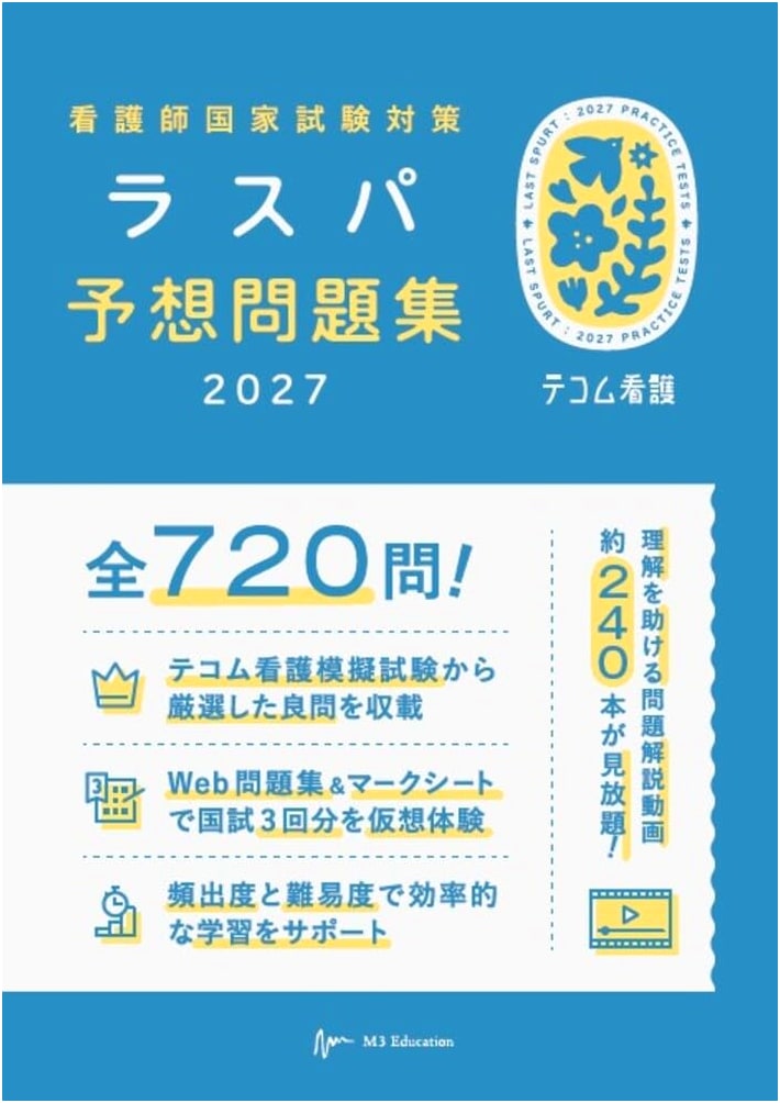 National Nursing Examination Prep: Raspa Predicted Problems Collection 2027