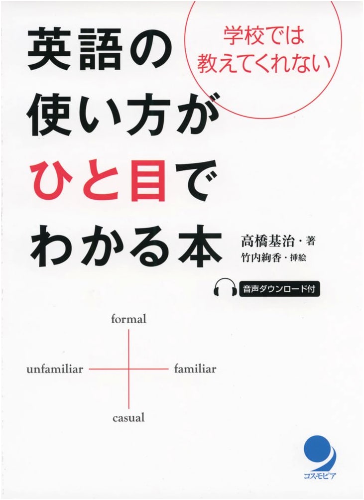 Instant Guide to English Usage [with Audio Download]