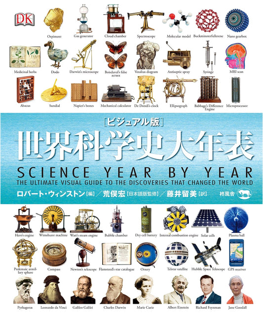 A Visual Grand Chronology of World Science History