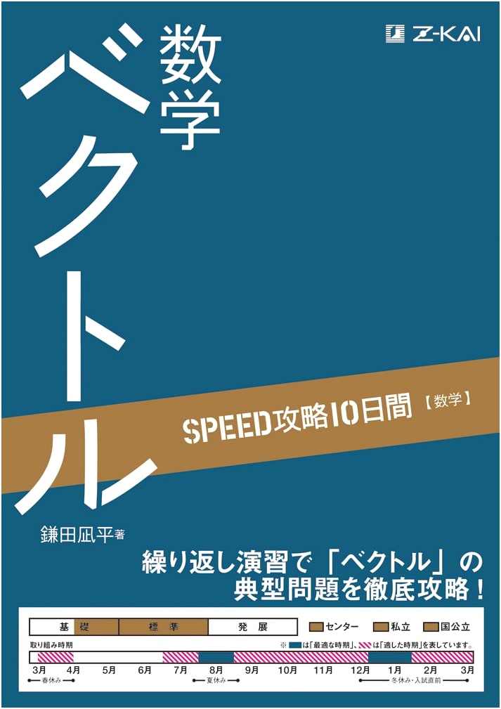 10-Day Speed Study Guide: Math Vectors - Master Common Test & Entrance Exam Basics