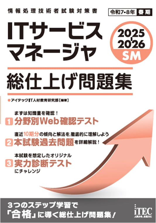 2025-2026 IT Service Manager: Comprehensive Final Practice Problems