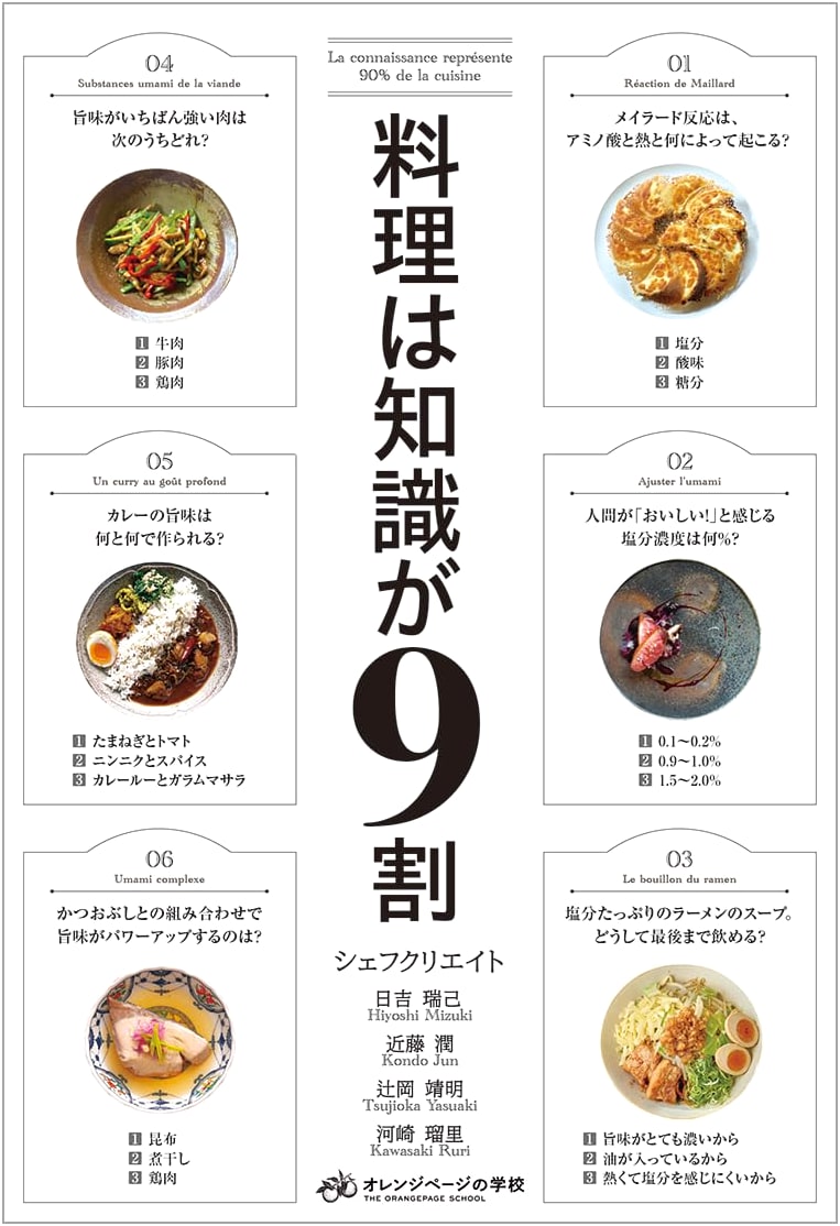 Cooking: 90% Knowledge - Chef Create