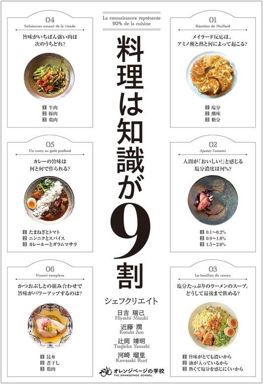 Cooking: 90% Knowledge - Chef Create