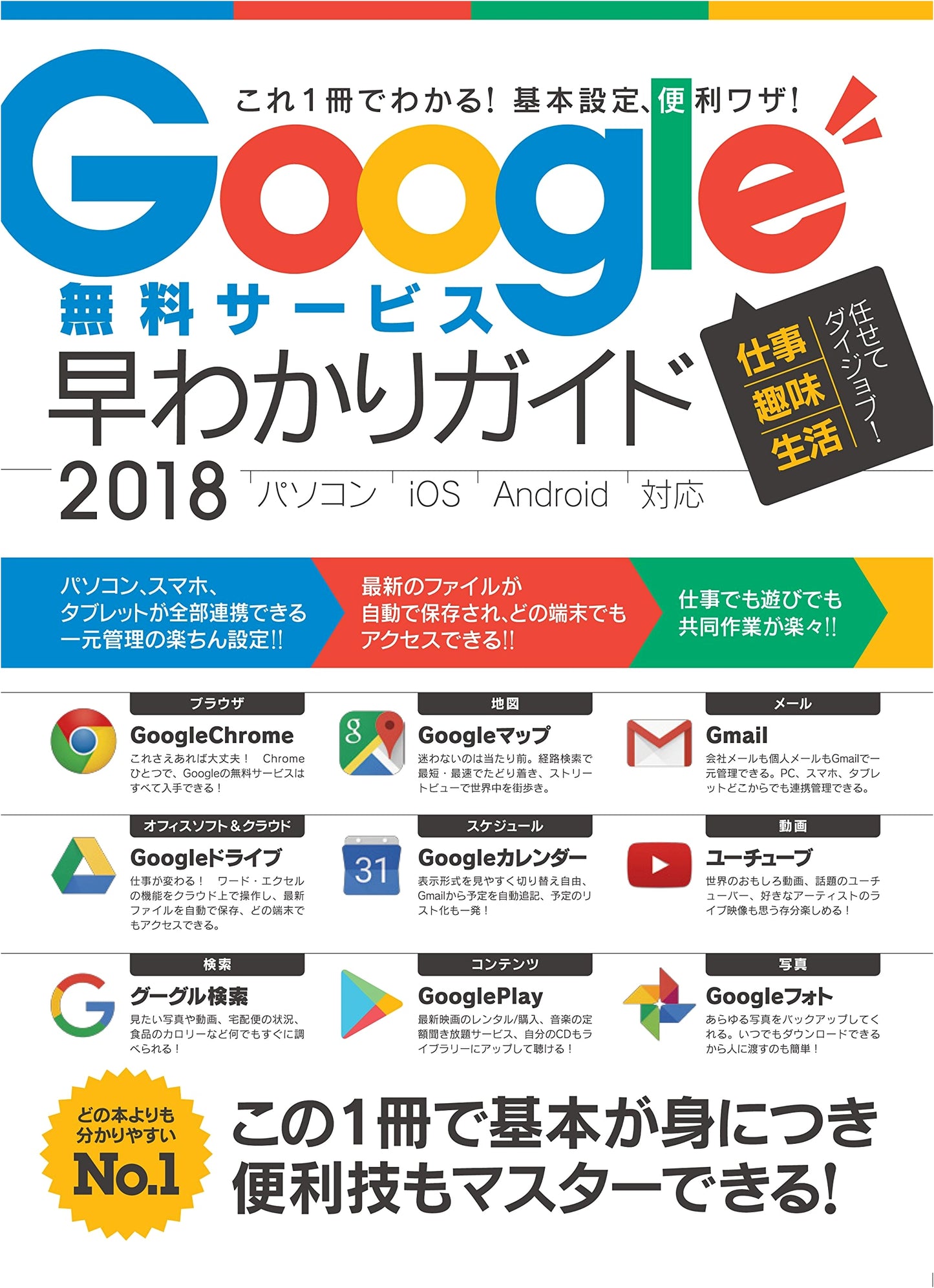 Google Free Services Quick Guide 2018