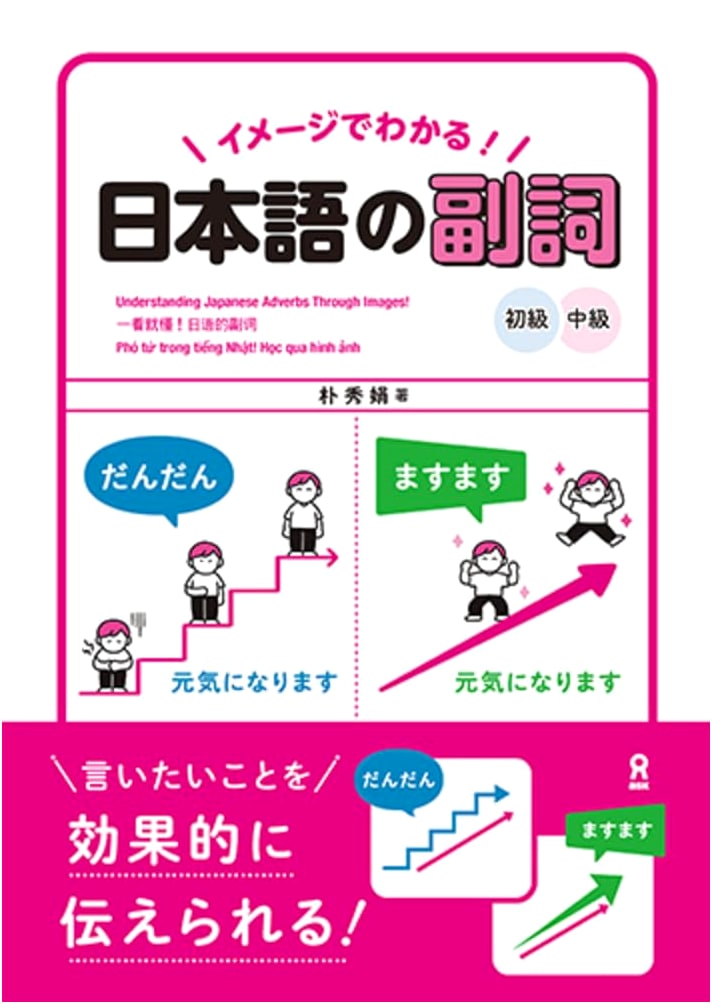 Mastering Japanese Adverbs: A Visual Guide (Beginner/Intermediate)