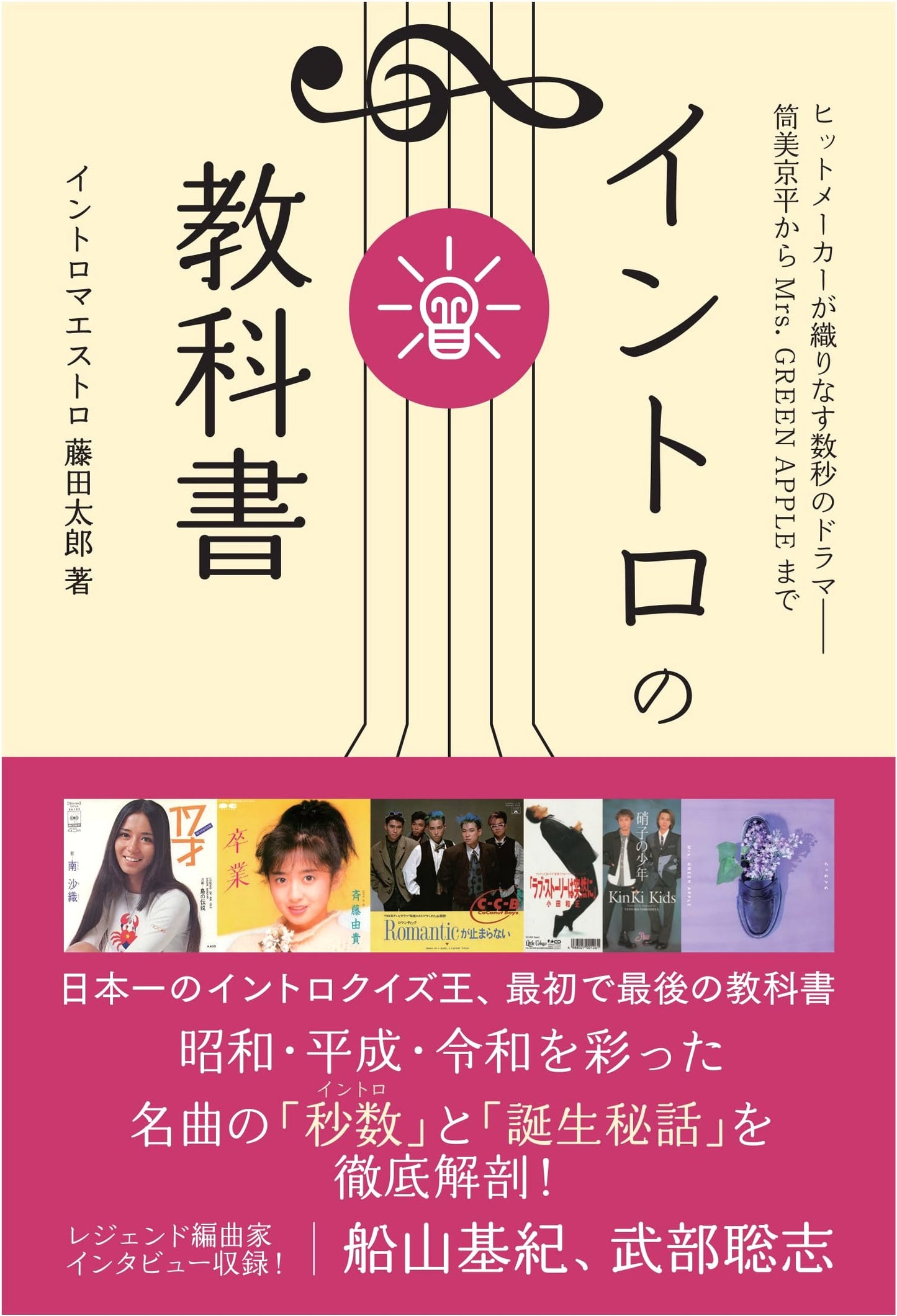 The Intro Textbook: Hitmakers' Multi-Second Drama – From Tsutsumi Kyōhei to Mrs. GREEN APPLE