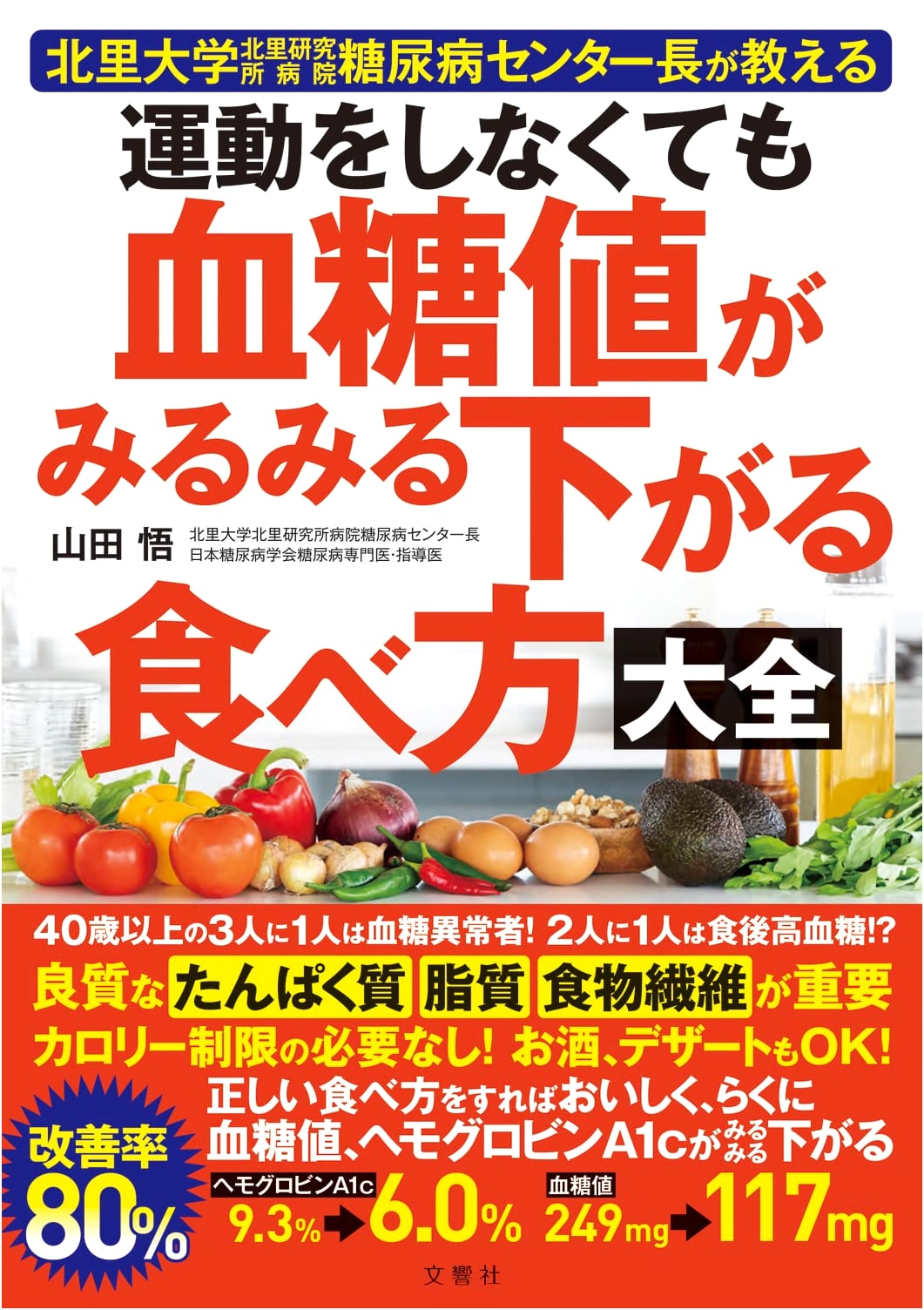 Eat Your Way to Lower Blood Sugar: Advice from Dr. Satoru Yamada