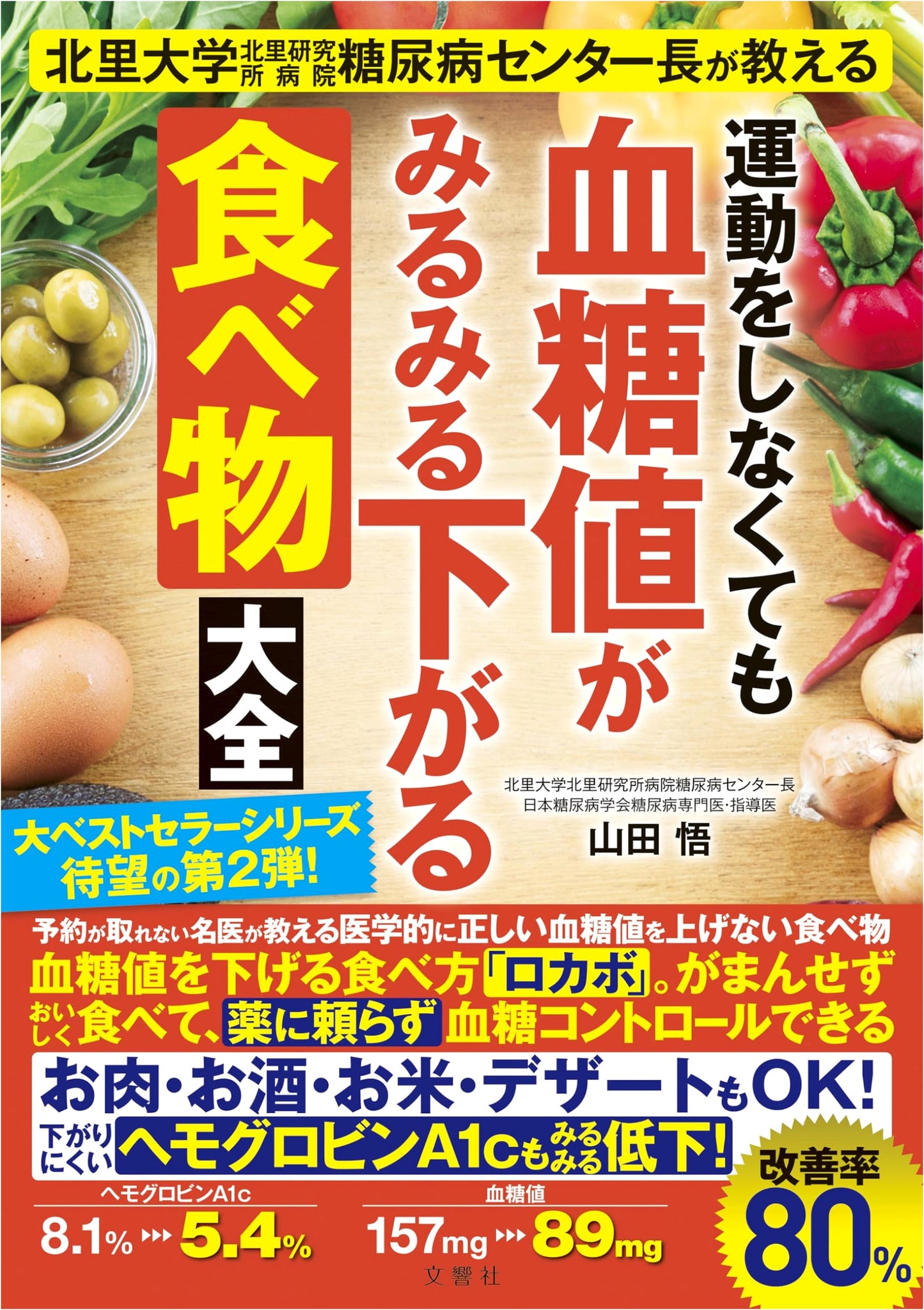 Foods That Rapidly Lower Blood Sugar: A Guide by Dr. Satoru Yamada