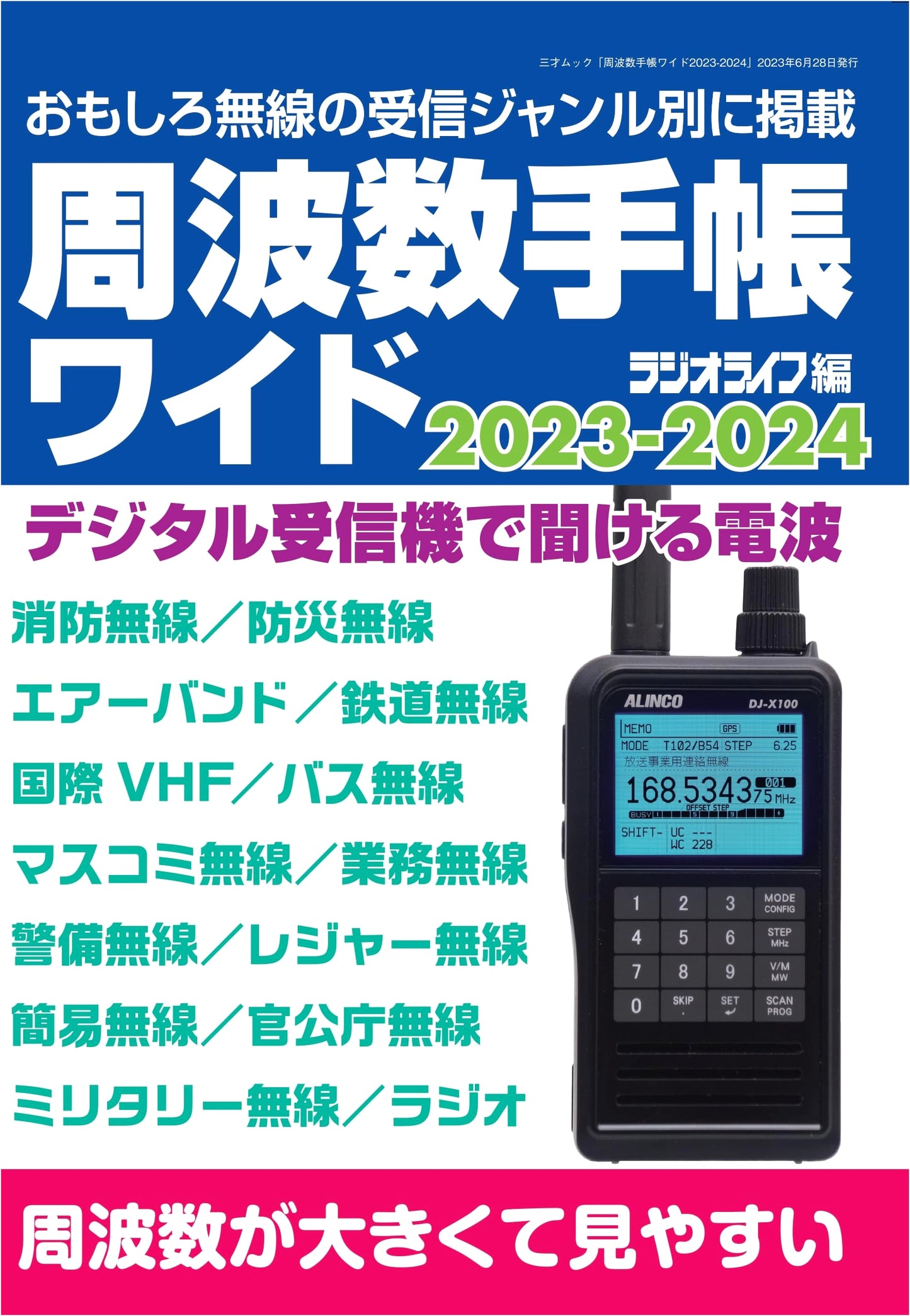 Frequency Handbook Wide 2023-2024 (Sansai Mook)