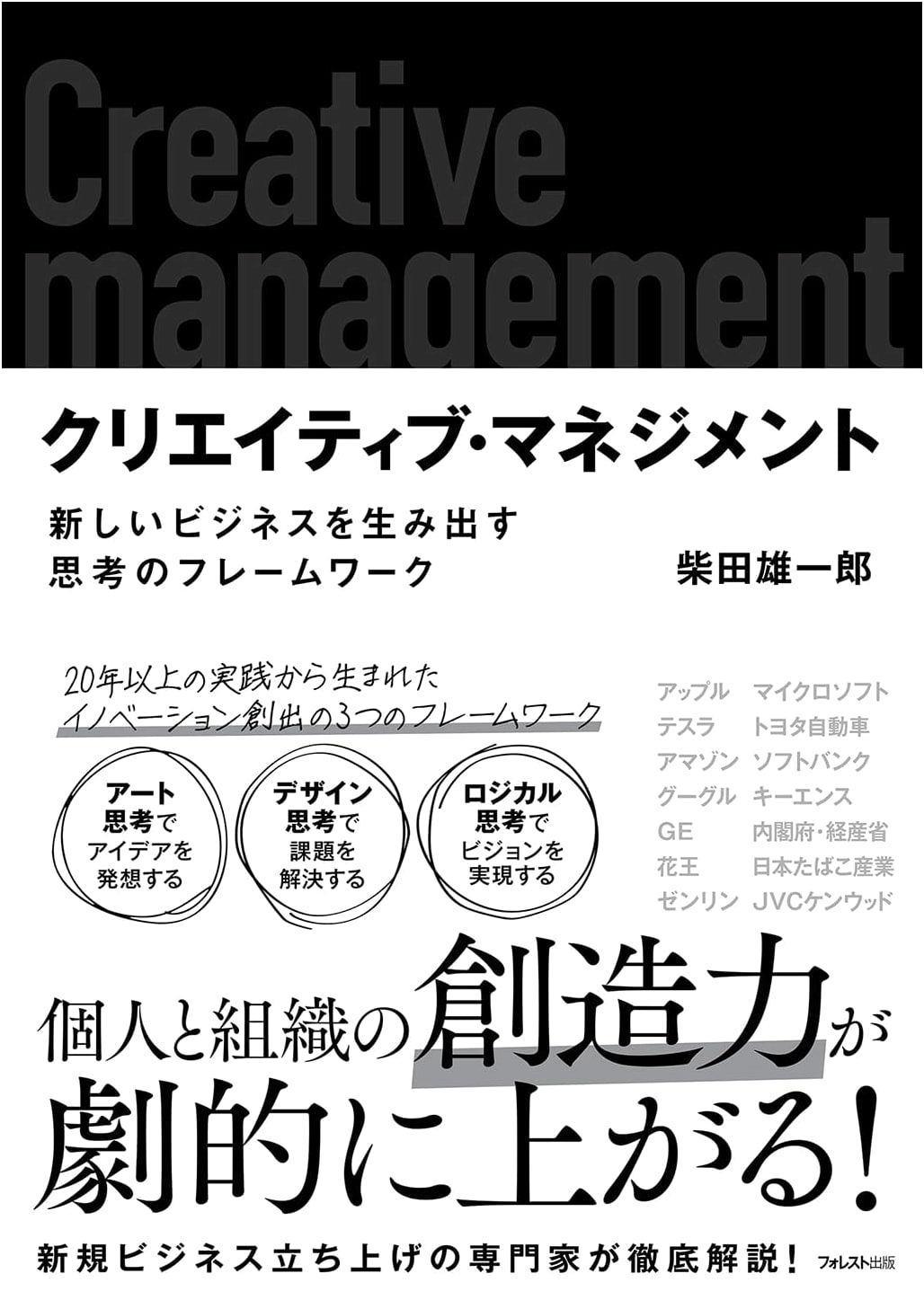 Creative Management