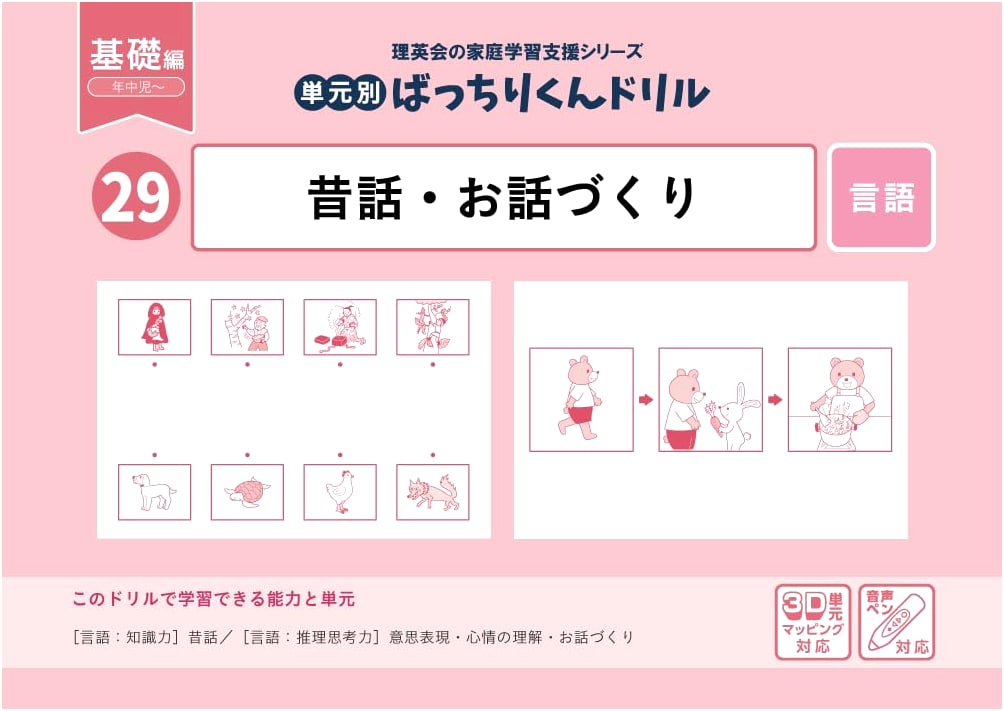 Batchiri-kun Drill 29: Basic Folktale & Story Creation Skills