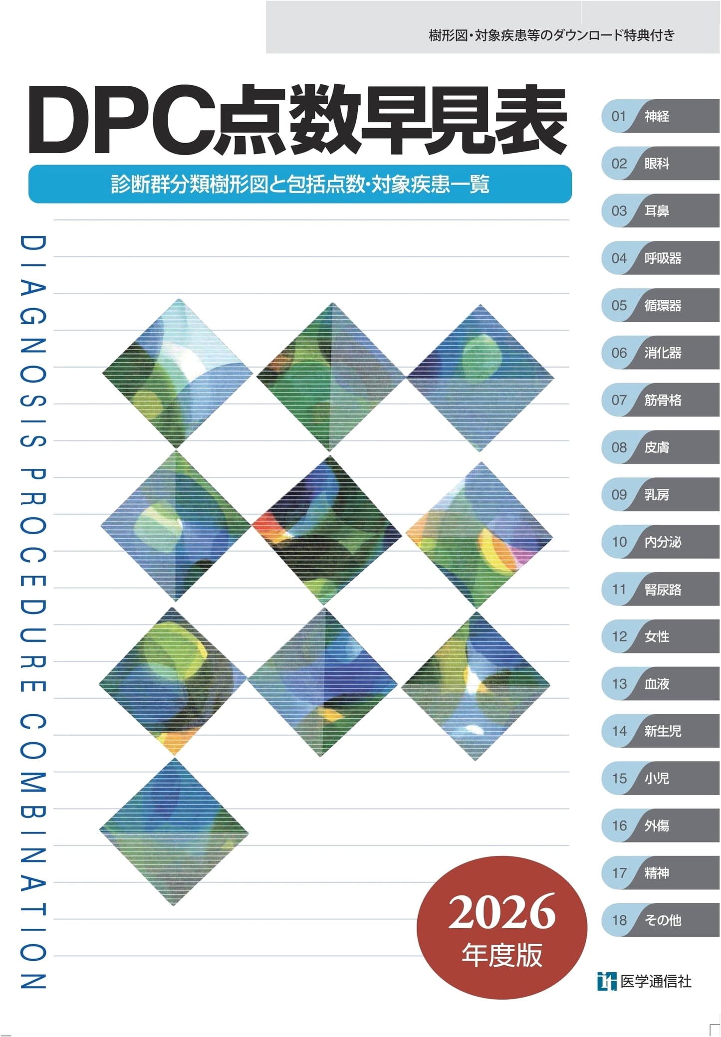 DPC Points Quick Reference Guide 2026: Diagnostic Groups & Comprehensive Scores