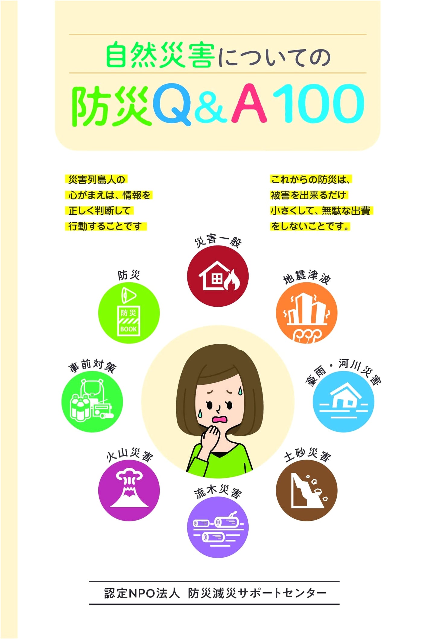 100 Q&A on Natural Disasters and Disaster Prevention